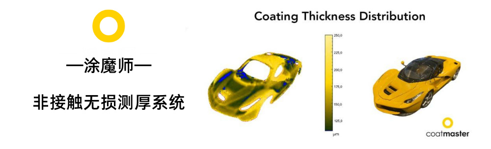 網(wǎng)絡研討會|涂魔師Coatmaster 3D非接觸精準測量形狀復雜零部件膜厚分布