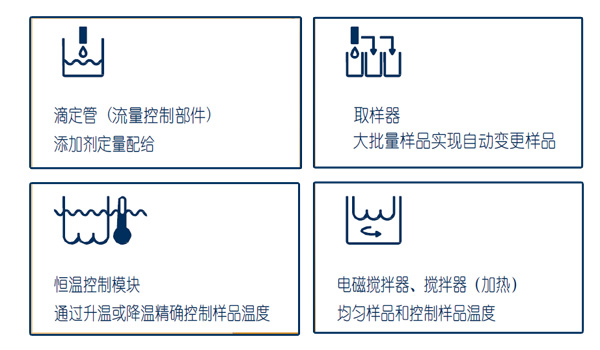 實(shí)驗(yàn)室解決方案
