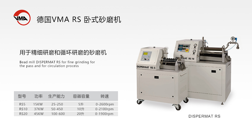 RS20臥式砂磨機
