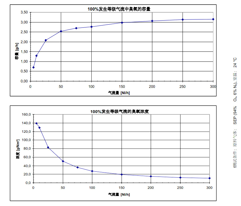 COM-AD-01-IP數據表