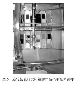 旋轉鼓氙燈試驗箱樣品
