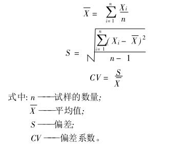計算公式