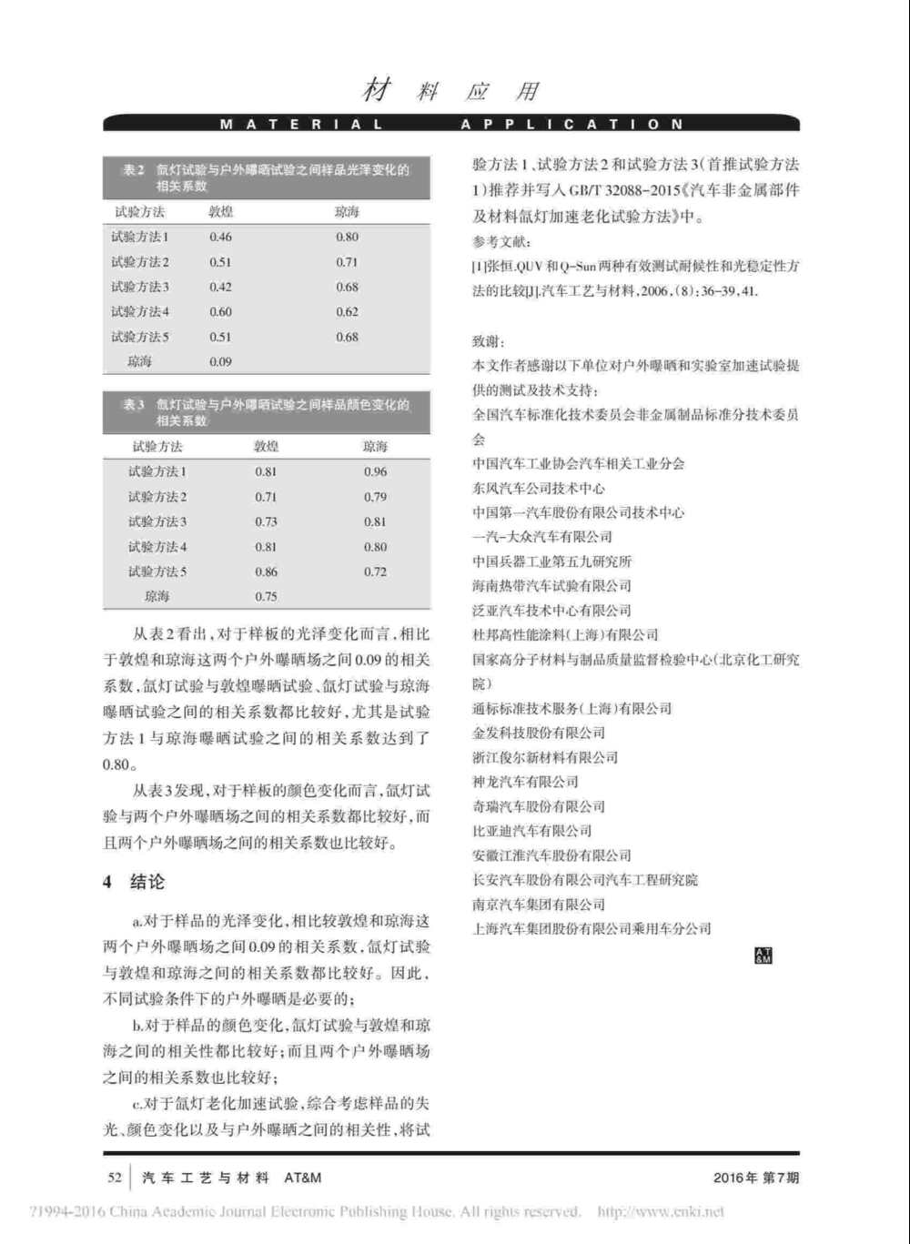汽車內(nèi)飾塑料實(shí)驗(yàn)室氙燈耐候加速老化測(cè)試產(chǎn)品詳情4