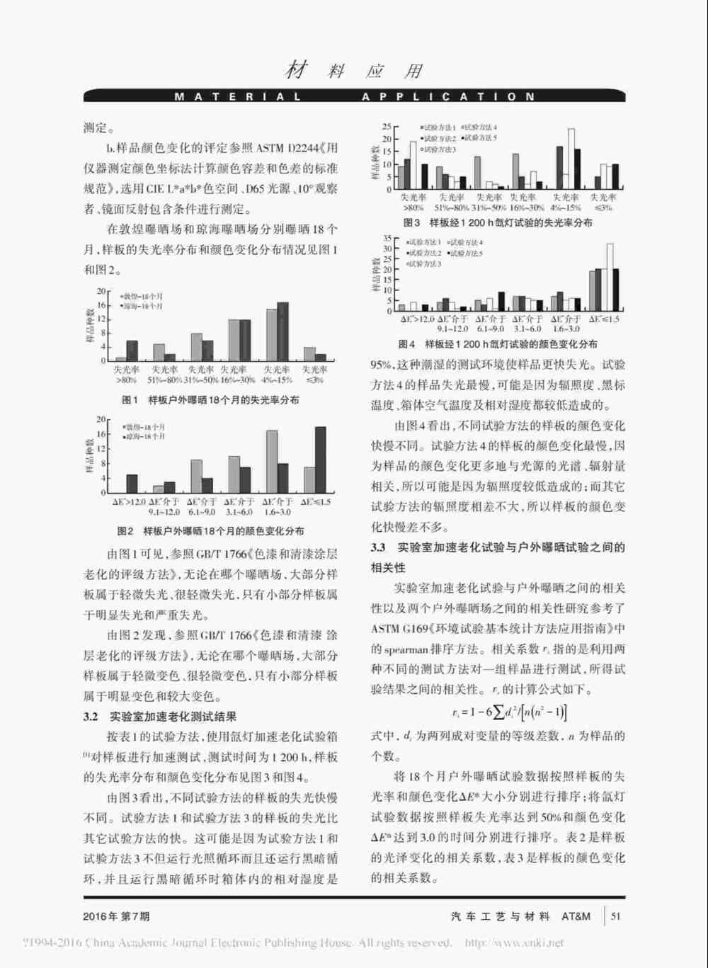 汽車內(nèi)飾塑料實(shí)驗(yàn)室氙燈耐候加速老化測(cè)試產(chǎn)品詳情3
